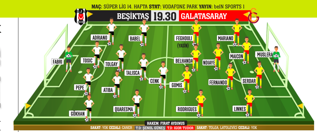 Dolmabahçe’de taht oyunları